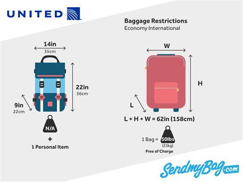 vueling checked baggage size.